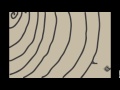 Acid Ghost - Overthinking ( 10s music animated )