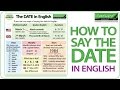 How to say the DATE in English