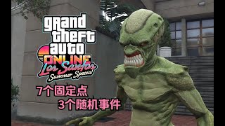 【GTA在线模式】寻找所罗门丢失的10个电影道具 解锁太空入侵者套装（非攻略）