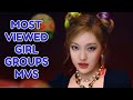 [TOP 50] MOST VIEWED K-POP GIRL GROUPS MVS | APRIL 2024