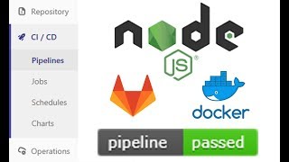 CI/CD a NodeJS API with GitLab Runner and Docker-Compose
