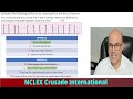 master nclex question live day 2 a complication of stable angina a case study analysis