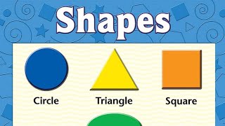 The Names of the Shapes