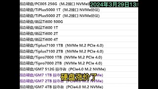 最近涨价很多，简单聊聊固态硬盘