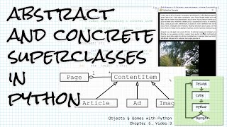 Abstract and concrete superclasses in Python; Objects & Games w/ Python Ch 5 Video 3