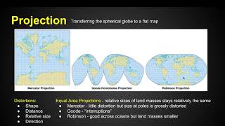 Chapter 1 Key Issue 1 Basic Concepts AP Human Geography Copy