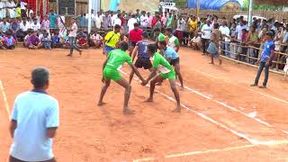 Karur (Pallipatti)  solai boys vs Jayachitra (Tiruppur)