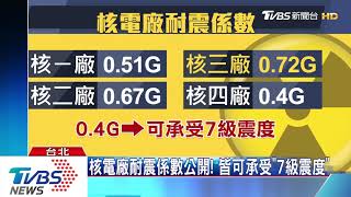 可怕！規模5.1震在貢寮　核電廠「運作正常」