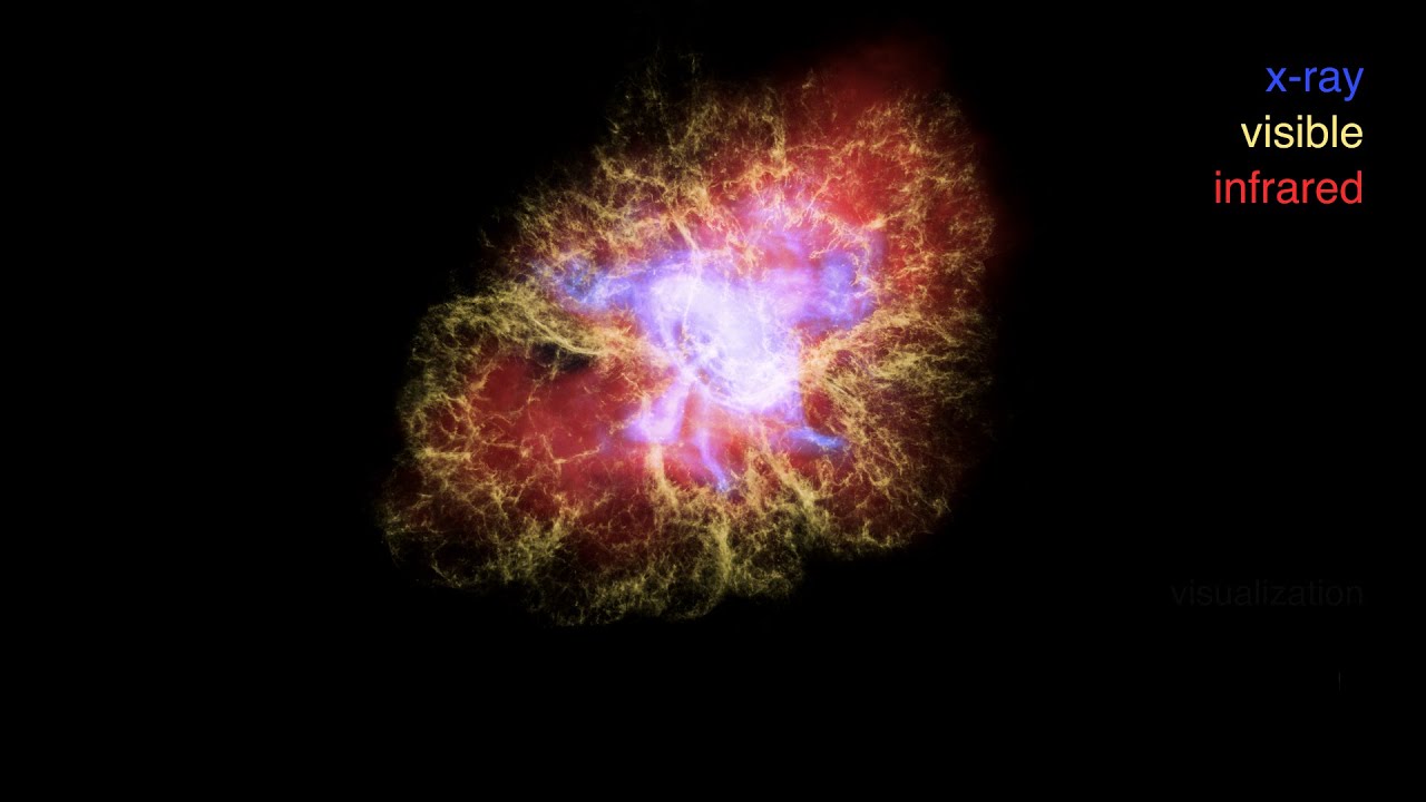 Pulsar Wind Nebula