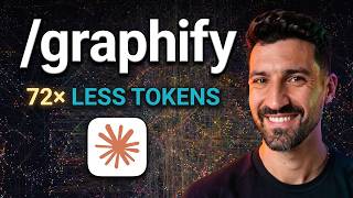 Graphify Cut My Claude Code Tokens 72×