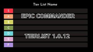 Updated Epic Hero TIERLIST! 1.0.12 - Call of Dragons