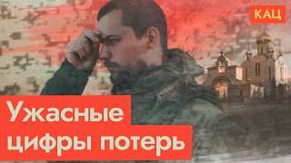 Политика истребления | Потери на войне @Max_Katz