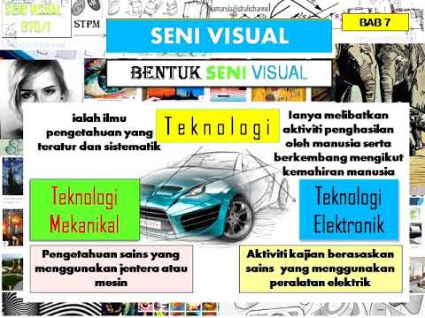 Nota Seni Visual Stpm Penggal 1 Bab 3 / Koleksi Nota Ringkas Padat ...