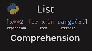 Python List Comprehensions in 60 Seconds