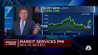 Markit Services PMI 60.4 vs. 60.2 estimate