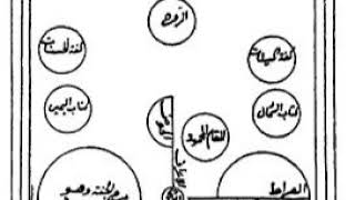 Islamic eschatology | Wikipedia audio article