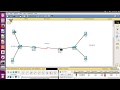 Cisco packet tracer tutorial for beginners in easy way!!