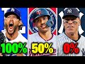 Every MLB Teams Most Likely Hall of Famer