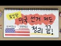 미국 선거 제도 어렵다고? 한 번에 끝내 드림!(feat. 우편투표 논란)[미대선 특집 3편]