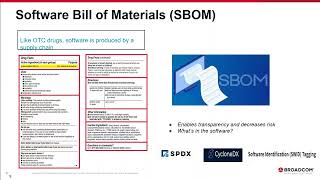 Is Your Software Supply Chain Secure?