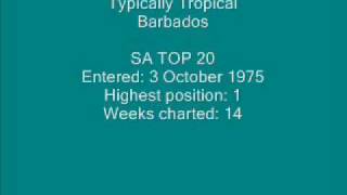 Typically Tropical - Barbadoswmv