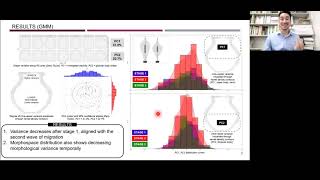 Quantifying morphological complexities in Yayoi ceramics | Loftus | CAAA2021