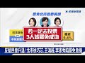 2 3送出罷免！ 藍委19案「一階審核通過」 綠委9案待補件－民視新聞