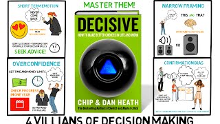 Decisive: How to Make Better Choices - Chip and Dan Heath - ANIMATED BOOK REVIEW