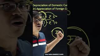 Depreciation of domestic currency | Foreign Exchange | Class 12th Macro Economics| #shorts #cbse