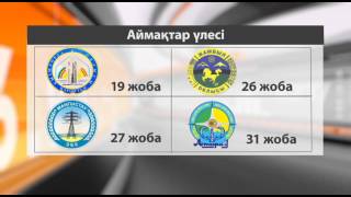 Әлеует. Елімізде сауда-саттық айналымы күрт төмендеп кетті