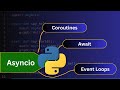 Asyncio in Python with Examples