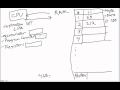 Computers Explained: A Tutorial