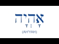 Is Using GOD's Name AHAYAH / EHYEH Blasphemy? אהיה