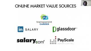 Salary Negotiation Tactics – ft. Bryn Panee Burkhart