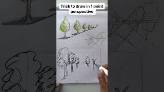 Drawing Tips for One-Point Perspective | One-Point Perspective Drawing Tricks #shorts #drawingtips
