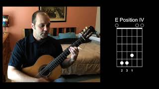 Beginning Guitar Malagueña ~ Part 1 - Chords