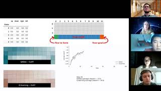 Reinforcement learning  Algorithm SARSA