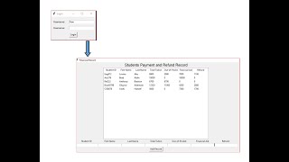 #python #howto create a table using Treeview in #python #tkinter