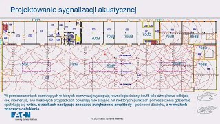 Sygnalizacja akustyczna – dobór i przykłady rozwiązań