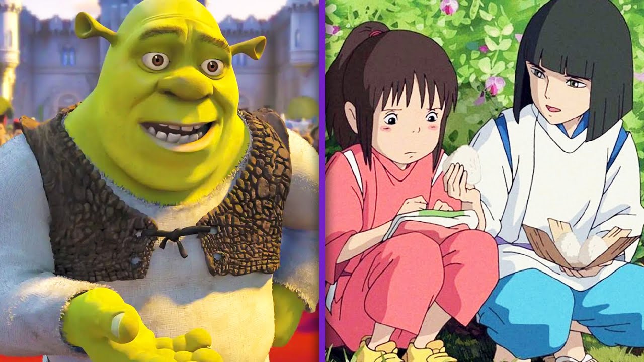 10 Greatest Animated Movies Of All Time Youtube