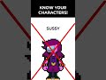 know your deltarune characters