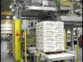 mollers north america automatic palletizer pls high entry o