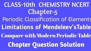 Class-10th Chapter-5  Chemistry Ncert Periodic Classification of Elements