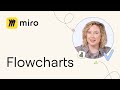 Build a Flowchart in Miro