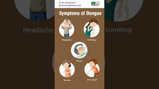 Homeopathic Medicine for Dengue #shorts #dengue @homeopathyasitis