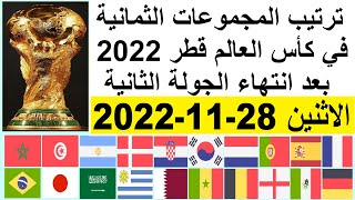 ترتيب مجموعات كأس العالم قطر 2022 بعد انتهاء مباريات الجولة الثانية اليوم الاثنين 28-11-2022