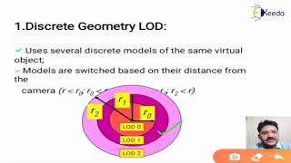 Behavioral modelling LOD - VR Modeling and Programming - Computer Graphics and Virtual Reality