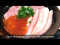 best restaurants you must try in toyama japan 2019