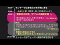 10 華氏451度 レイ・ブラッドベリ 【２倍速推奨】