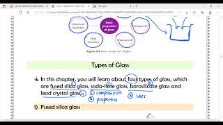 FORM 4: 8.2 COMPOSITION OF GLASS AND ITS USES